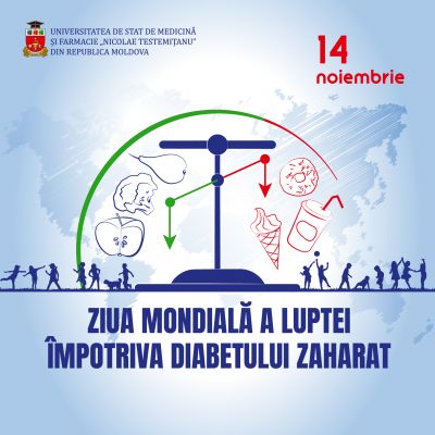 Ziua Mondială a Diabetului Zaharat